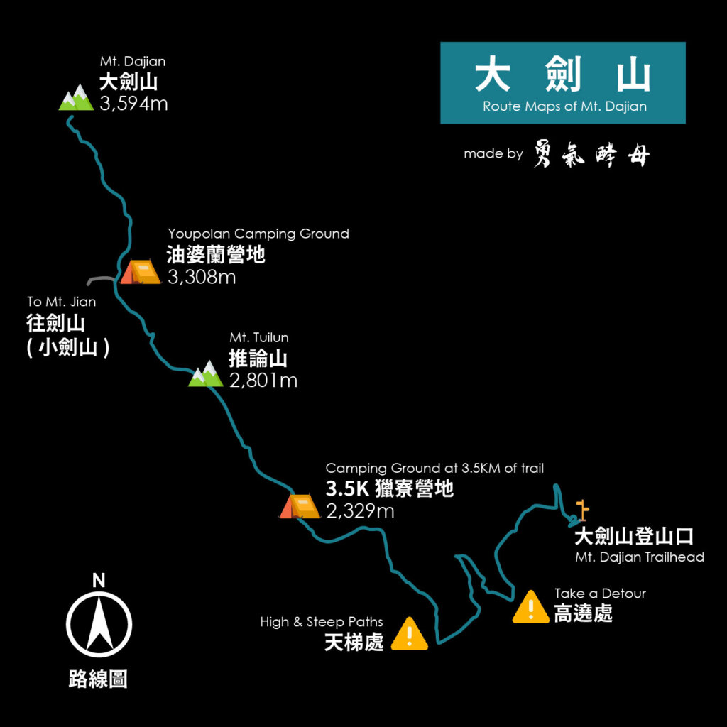 Mt. Dajian 大劍山_路線圖 Route Map
