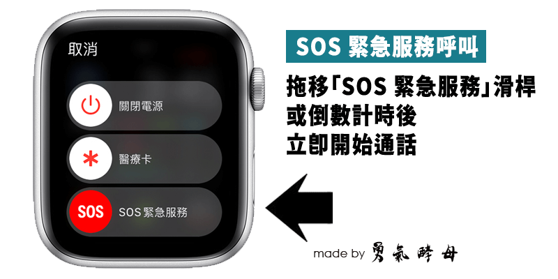 戶外運動、旅行者必學｜SOS 緊急服務 1 鍵求救｜iPhone & Apple Watch