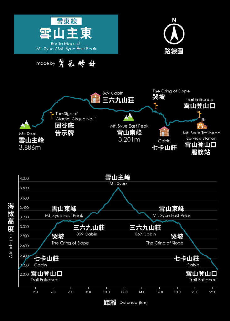 Article132 taiwan 100 peak mountain syue east peak 台灣 百岳 雪山 雪山東峰 369 三六九 山屋 路線圖 Route Map 地圖