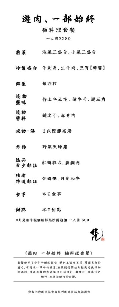 Article145 taiwan Michelin the Plate 米其林餐盤 梵燒肉 Vanne menu 1