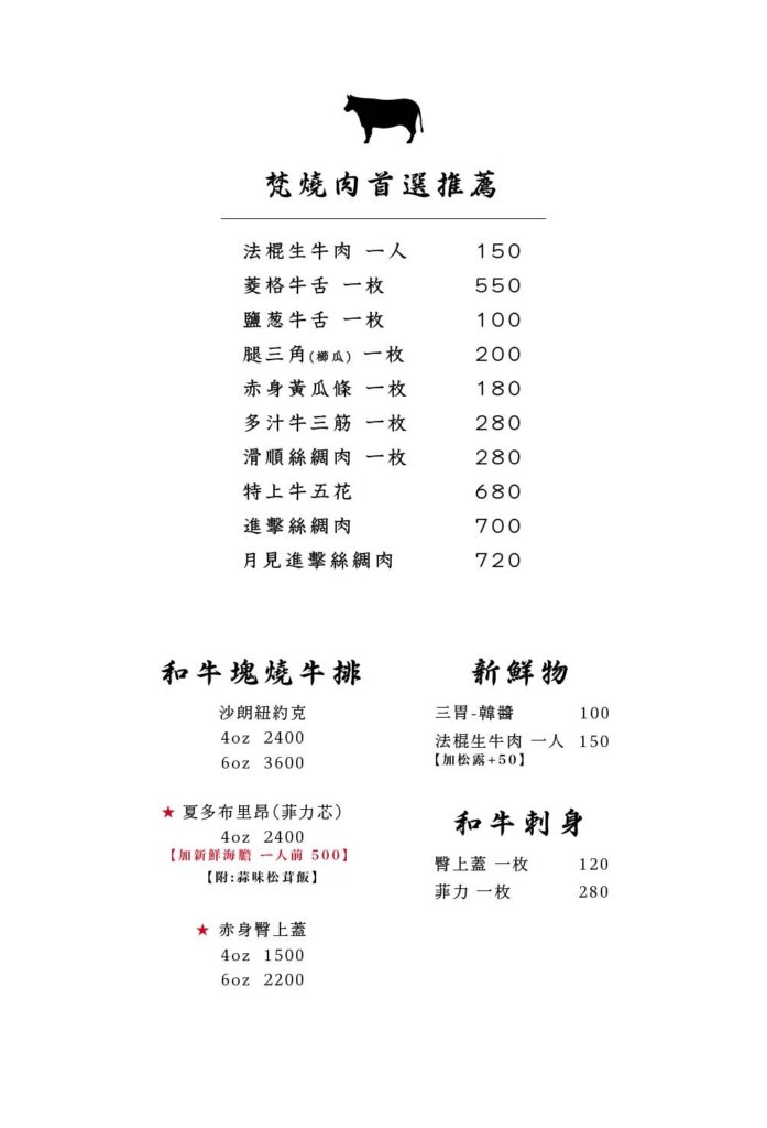 Article145 taiwan Michelin the Plate 米其林餐盤 梵燒肉 Vanne menu 3