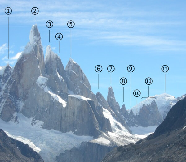 阿根廷 Patagonia 聖稜線｜朝聖 Fitz Roy 菲茨羅伊峰 & Cerro Torre 托雷峰