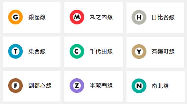 東京地鐵乘車劵 1-3 日劵｜Tokyo Subway Ticket｜購買取票一篇學會