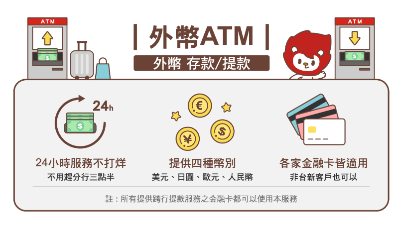 日本旅遊｜日幣提領換匯方式推薦｜台新 ATM 領現鈔手續費超划算