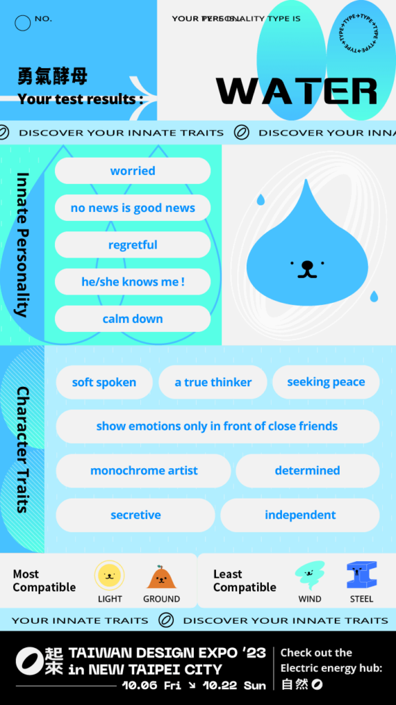 WATER｜What are your innate personality traits? Find out your type of peeps!｜TAIWAN DESIGN EXPO Psychological MBTI Quiz｜Alltheway Creative